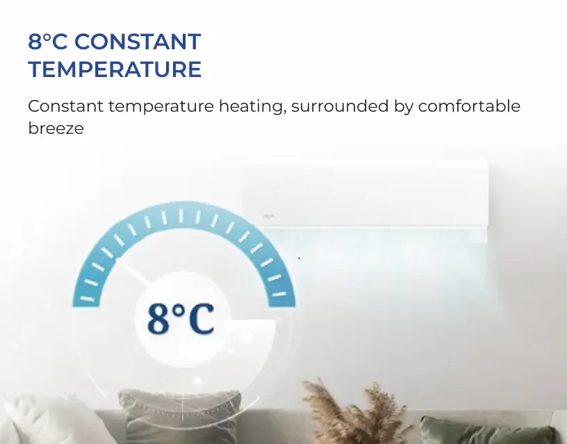 8-Channel Heating System - Multi-zone temperature distribution