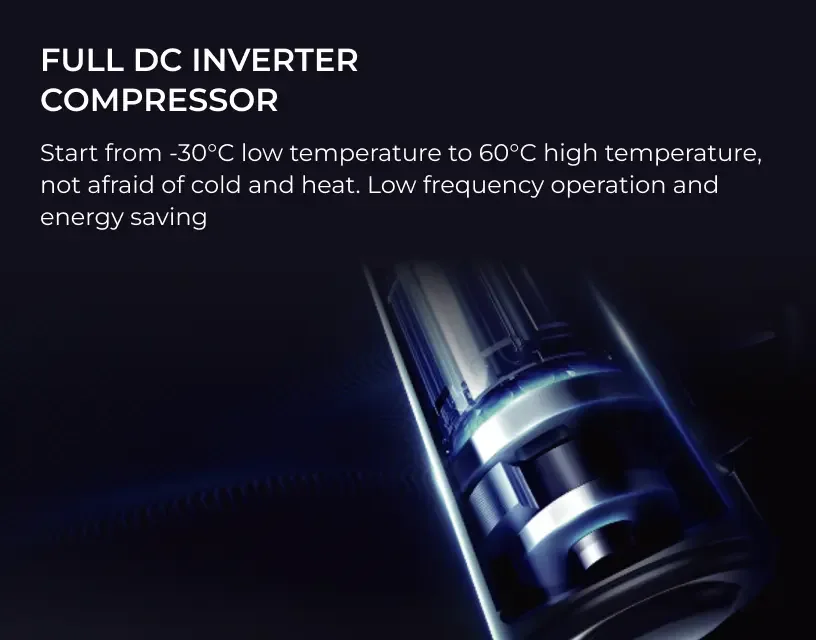DC Inverter Technology - Energy-efficient variable speed compressor